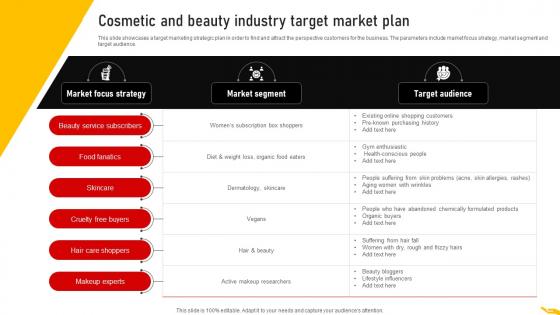 Cosmetic And Beauty Industry Target Customer Segmentation Strategy MKT SS V