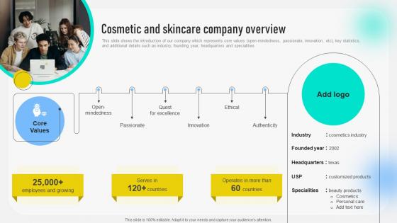 Cosmetic And Skincare Company Overview Behavioral Geographical And Situational Market MKT SS