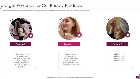 Cosmetic Company Pitch Deck Target Personas For Our Beauty Products