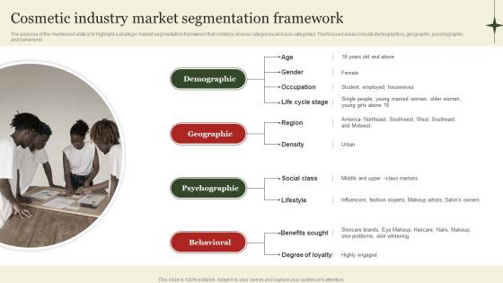Cosmetic Industry Market Segmentation Market Segmentation And Targeting Strategies Overview MKT SS V