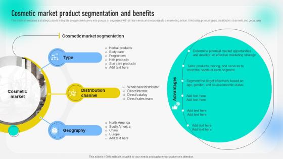 Cosmetic Market Product Segmentation And Behavioral Geographical And Situational Market MKT SS