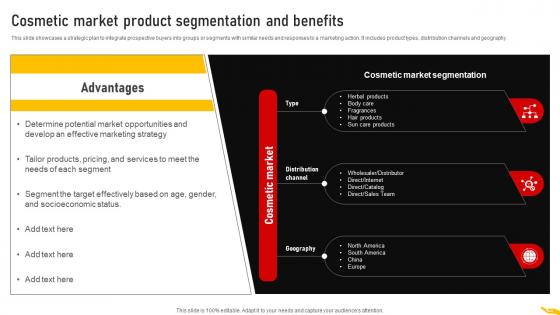 Cosmetic Market Product Segmentation Customer Segmentation Strategy MKT SS V
