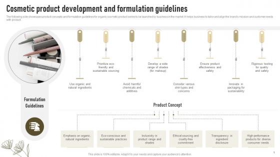 Cosmetic Product Development And Formulation Guidelines Successful Launch Of New Organic Cosmetic