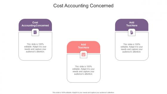 Cost Accounting Concerned In Powerpoint And Google Slides Cpb