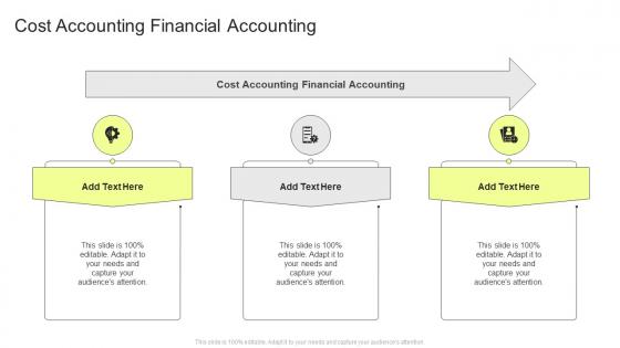 Cost Accounting Financial Accounting In Powerpoint And Google Slides Cpb