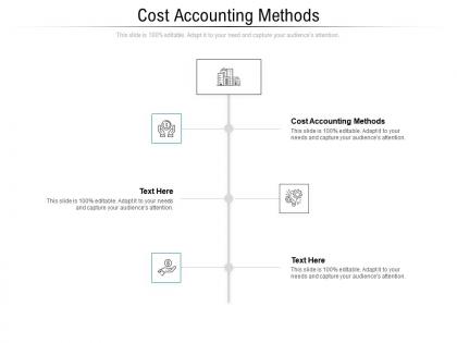 Cost accounting methods ppt powerpoint presentation slides graphics cpb
