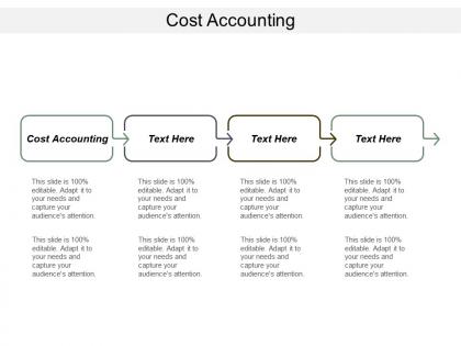 Cost accounting ppt powerpoint presentation infographic template deck cpb