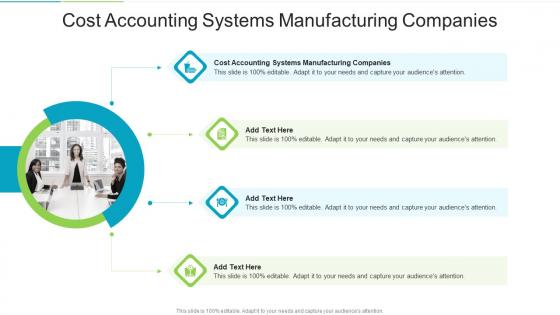 Cost Accounting Systems Manufacturing Companies In Powerpoint And Google Slides Cpb