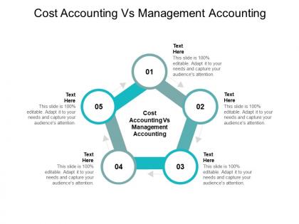 Cost accounting vs management accounting ppt powerpoint presentation layout cpb