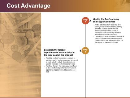 Cost advantage powerpoint slide background designs