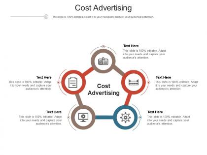Cost advertising ppt powerpoint presentation layouts elements cpb