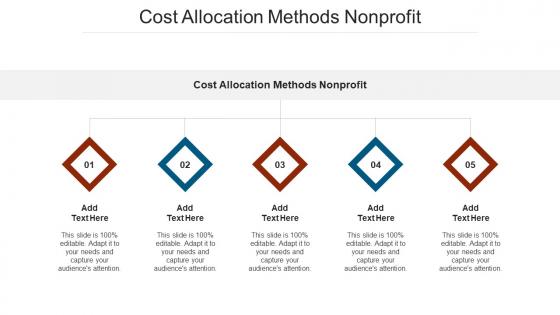 Cost Allocation Methods Nonprofit Ppt Powerpoint Presentation Ideas Rules Cpb