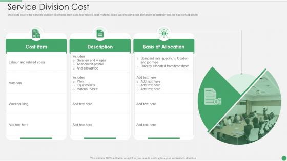 Cost Allocation Methods Service Division Cost Ppt Model Graphic Images