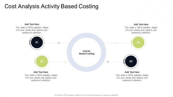 Cost Analysis Activity Based Costing In Powerpoint And Google Slides Cpb