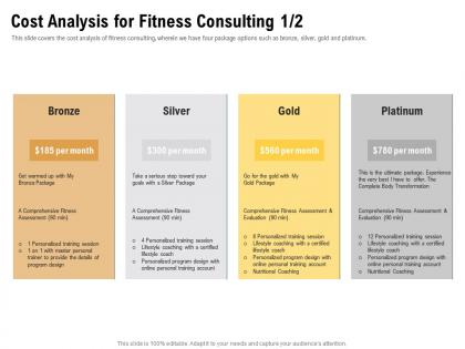 Cost analysis for fitness consulting certified lifestyle coach powerpoint presentation infographics