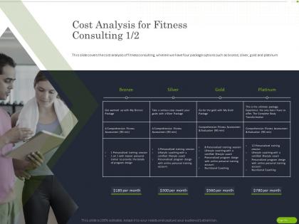 Cost analysis for fitness consulting evaluation ppt powerpoint presentation icon
