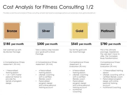 Cost analysis for fitness consulting n425 powerpoint presentation mockup