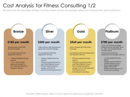 Cost analysis for fitness consulting silver package powerpoint presentation slide