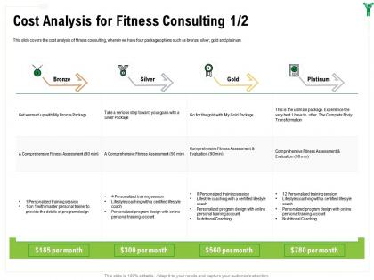 Cost analysis for fitness consulting silver package ppt powerpoint presentation model inspiration