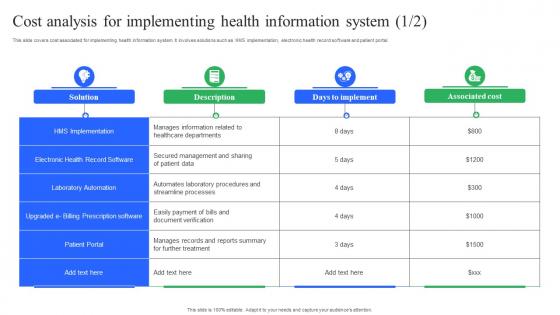 Cost Analysis For Implementing Health Information System Enhancing Medical Facilities