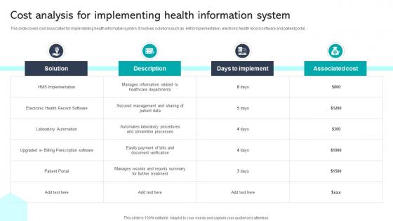 Cost Analysis For Implementing Health Information System Integrating Healthcare Technology DT SS V