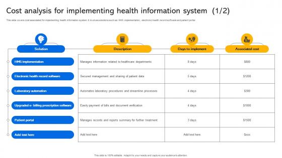 Cost Analysis For Implementing Health Information System Transforming Medical Services With His