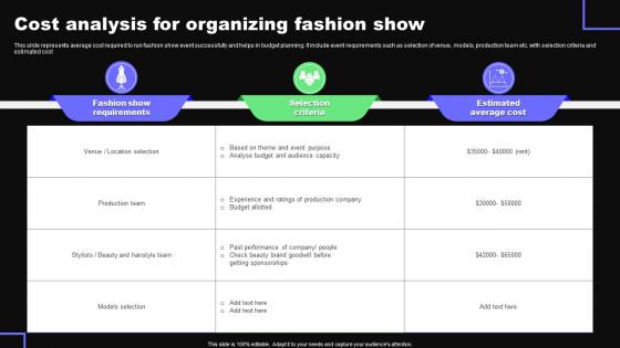 Cost Analysis For Organizing Fashion Show