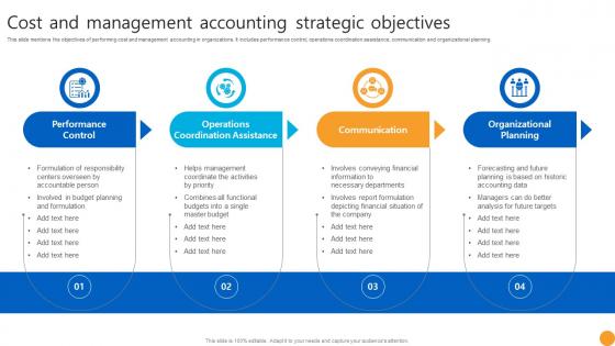 Cost And Management Accounting Strategic Objectives