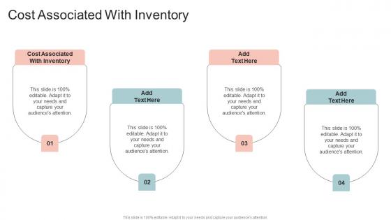 Cost Associated With Inventory In Powerpoint And Google Slides Cpb