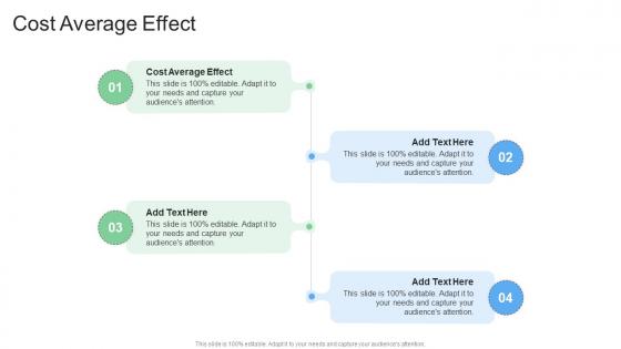 Cost Average Effect In Powerpoint And Google Slides Cpb