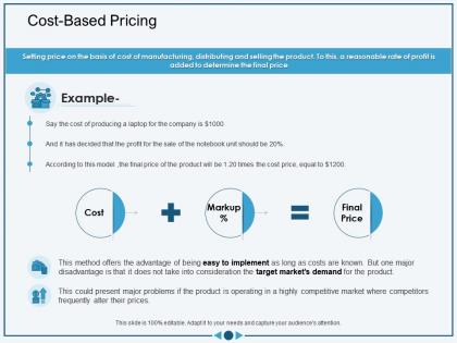Cost based pricing market where ppt powerpoint presentation professional good