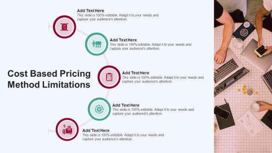Cost Based Pricing Method Limitations In Powerpoint And Google Slides Cpb