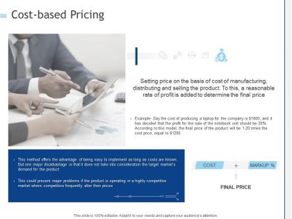 Cost based pricing ppt powerpoint presentation layouts guide