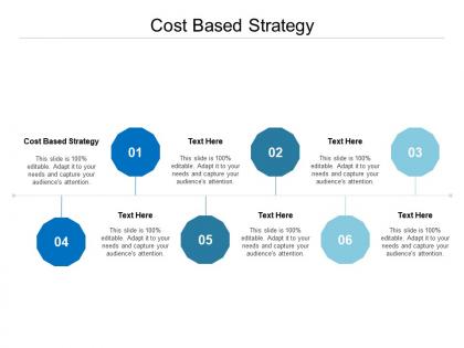 Cost based strategy ppt powerpoint presentation styles example introduction cpb