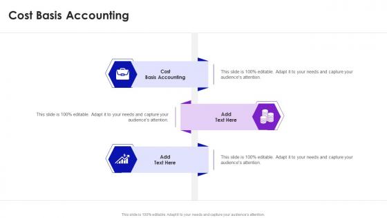 Cost Basis Accounting In Powerpoint And Google Slides Cpb