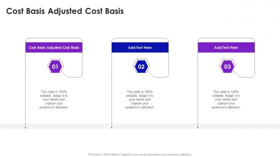 Cost Basis Adjusted Cost Basis In Powerpoint And Google Slides Cpb
