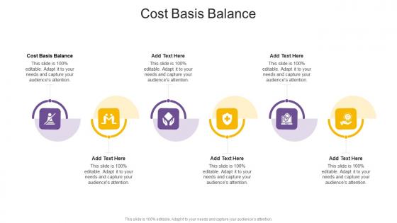 Cost Basis Balance In Powerpoint And Google Slides Cpb