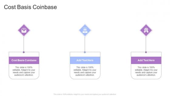Cost Basis Coinbase In Powerpoint And Google Slides Cpb