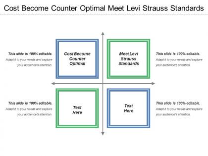 Cost become counter optimal meet levi strauss standards