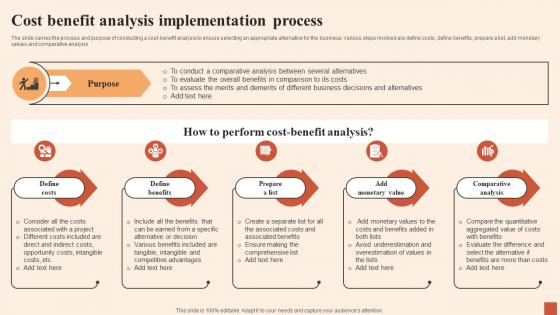 Cost Benefit Analysis Implementation Multiple Strategies For Cost Effectiveness