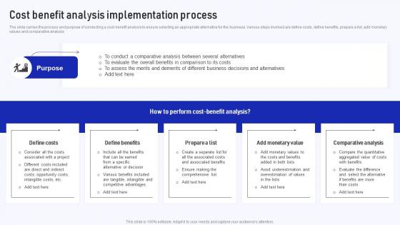 Cost Benefit Analysis Implementation Process Implementation Of Cost Efficiency Methods For Increasing Business