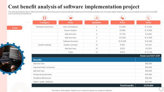 Cost Benefit Analysis Of Software Implementation Project Application Integration Program