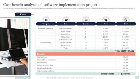 Cost Benefit Analysis Of Software Implementation Project System Integration Plan