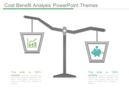 Cost benefit analysis powerpoint themes