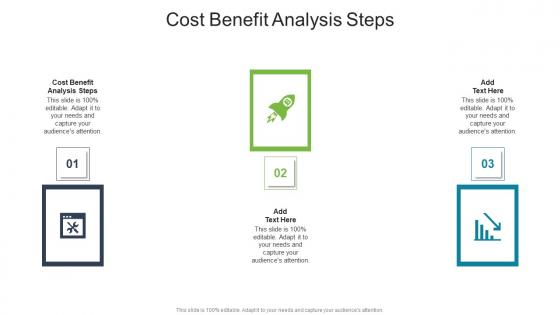 Cost Benefit Analysis Steps In Powerpoint And Google Slides Cpb
