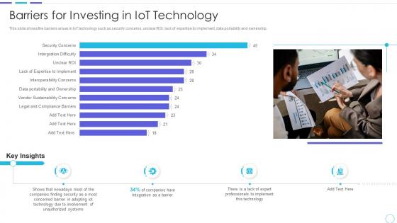 Cost benefits iot digital twins implementation barriers investing iot technology