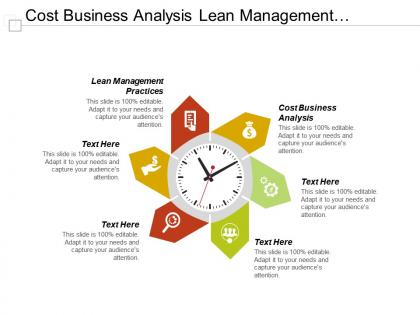 Cost business analysis lean management practices risk mitigation strategy cpb