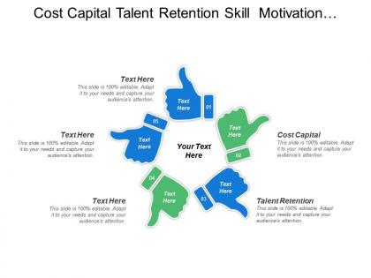 Cost capital talent retention skill motivation effective partnerships
