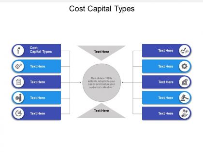 Cost capital types ppt powerpoint presentation inspiration designs cpb