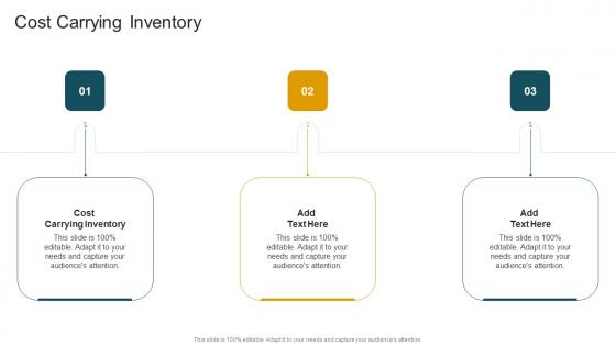 Cost Carrying Inventory In Powerpoint And Google Slides Cpb